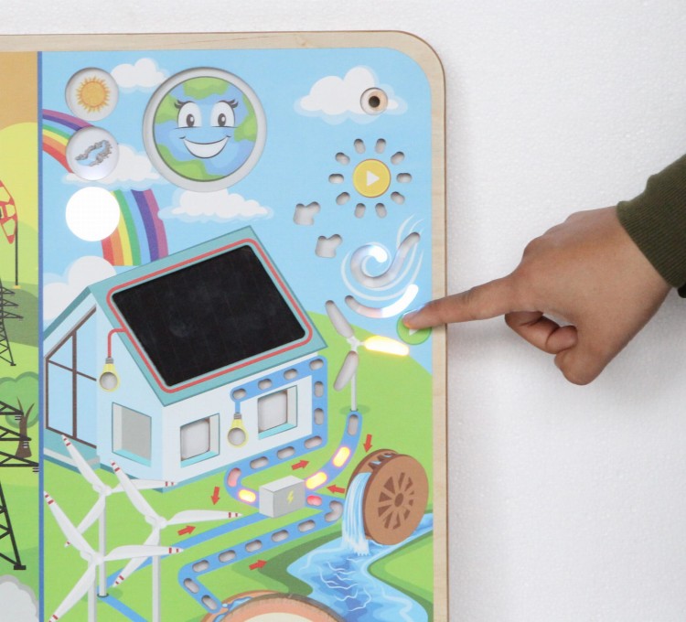 MASTERKIDZ Tablica Edukacyjna Energia Odnawialna i Nieodnawialna Montessori