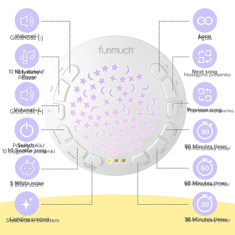 WOOPIE BABY Przytulanka Miś z Projektorem Uspokajacz 15 Melodii