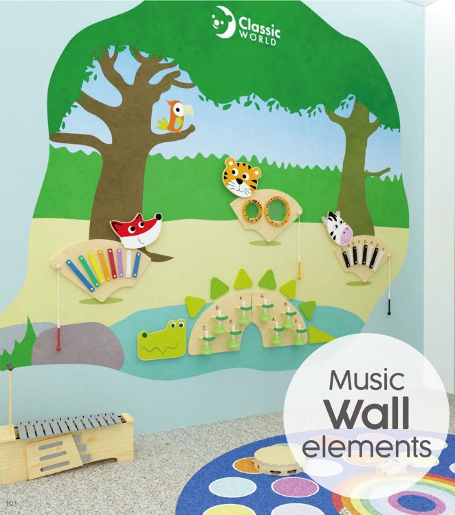 Muzyczna Tablica Ścienna TYGRYSEK CLASSIC WORLD EDU